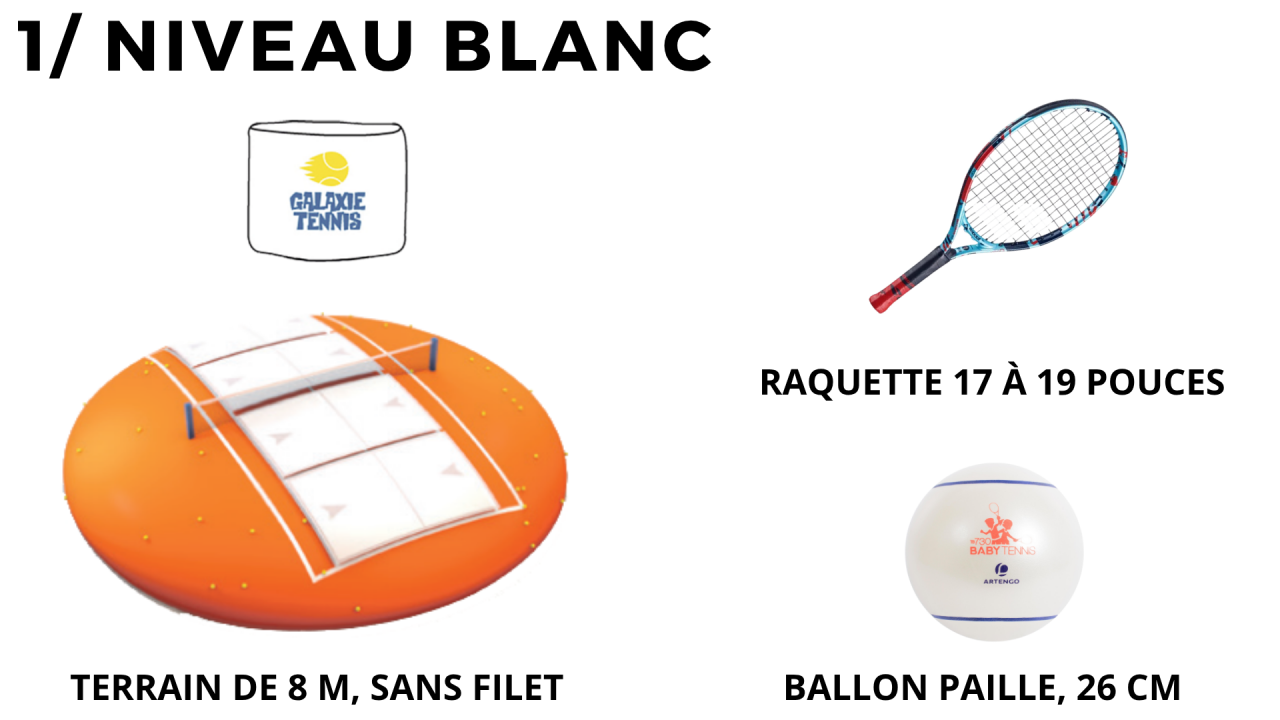 BALLES BLANCHES