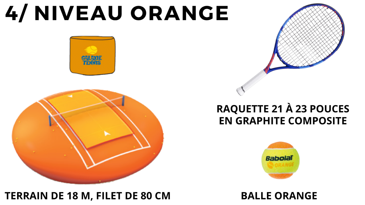 BALLES ORANGES