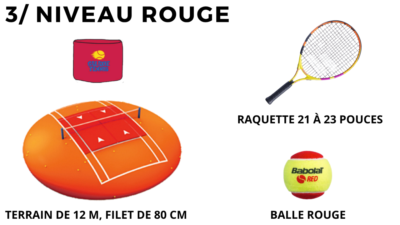 BALLES ROUGES